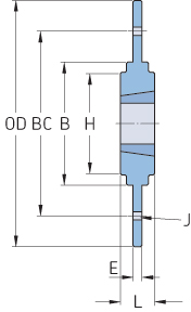 PHH SM30-1